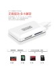 Aszune USB3.0 ALL-In-ONE card reader for Sd TF CF 