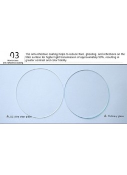 JJC A+ F-MCUV77 Multi-coated MC UV Ultra Slim Lens Filter 77mm for Camera DSLR Lens ( Japan AGC Glass)