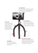 Joby GorillaPod Magnetic 325 Flexible Mini Tripod with Ball Head for Cameras